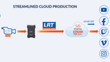 LiveU Solo PRO HDMI - Live HD streamaus