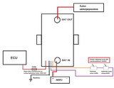 Päävirtakatkaisija elektroninen SP-Leinonen Power Box HC