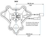 Blink Marine Racepad P rattipaneli