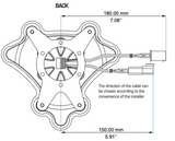 Blink Marine Racepad rattipaneli