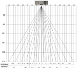 Alsense IR Wired rengas / jarrulevy lämpötila-anturi